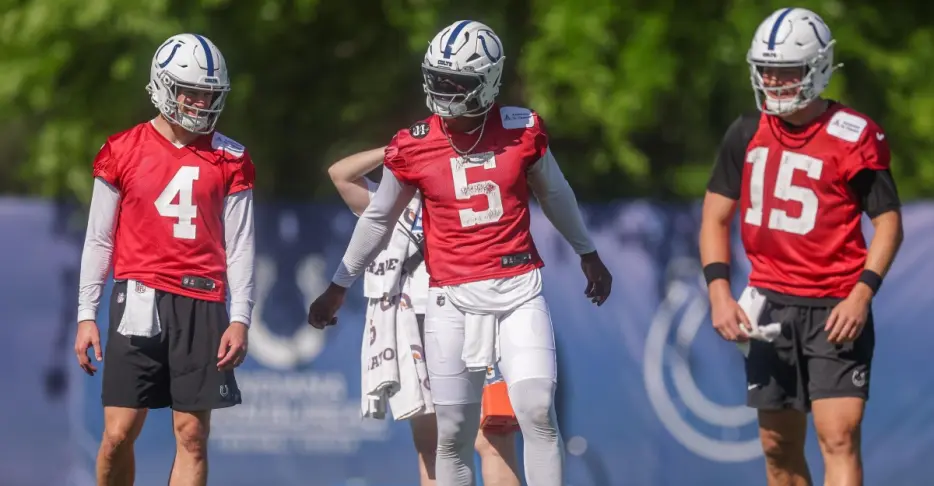Colts Reacts Survey Results