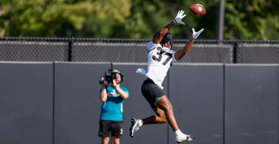 Jaguars Reacts Survey: Who’s the early offseason darling?