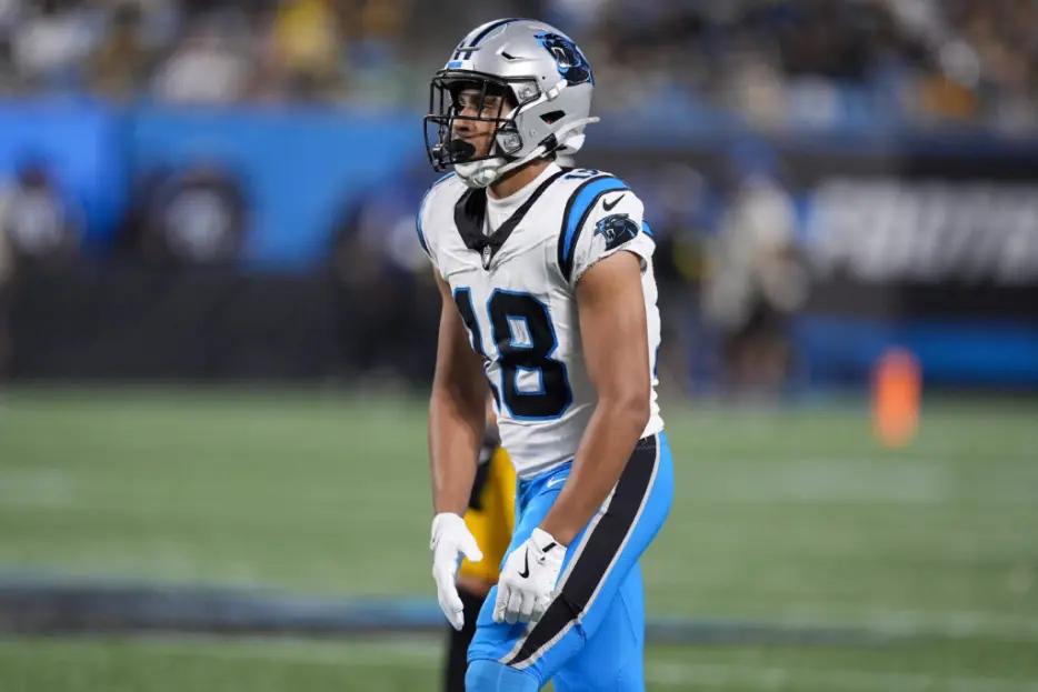 Panthers, WR Jalen Coker Agree To Extension