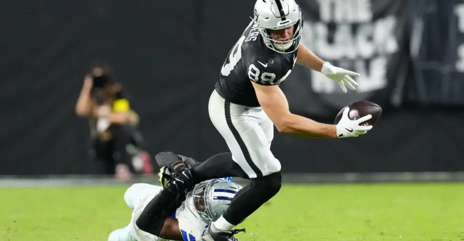 Las Vegas Raiders 2024 Rookies Standing for 2026