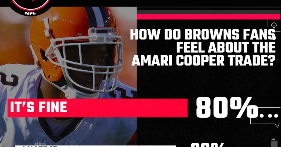 Browns fans end up being OK with the Amari Cooper trade