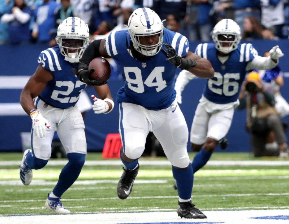 Colts Activate DE Tyquan Lewis