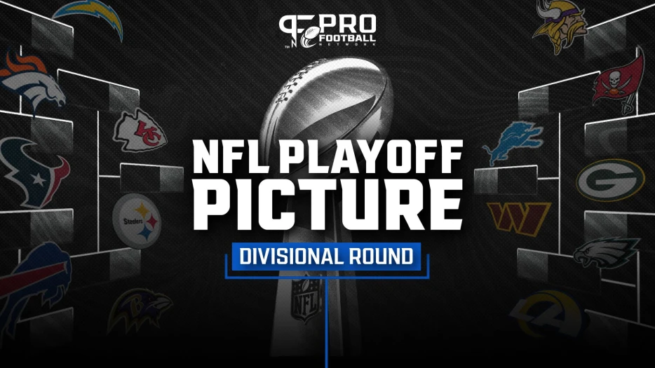 NFL Playoff Bracket 20242025 Divisional Round Schedule, AFC/NFC