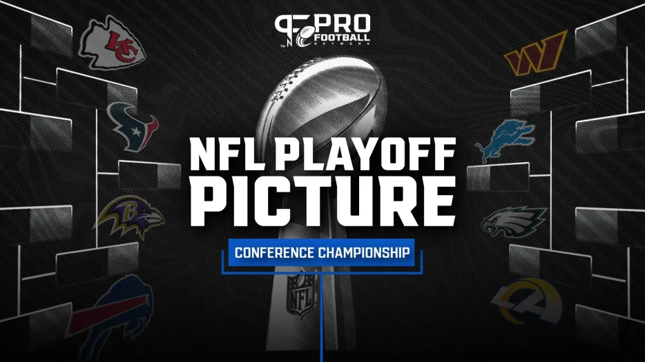 NFL Playoff Bracket 20242025 Conference Championship Schedule, AFC