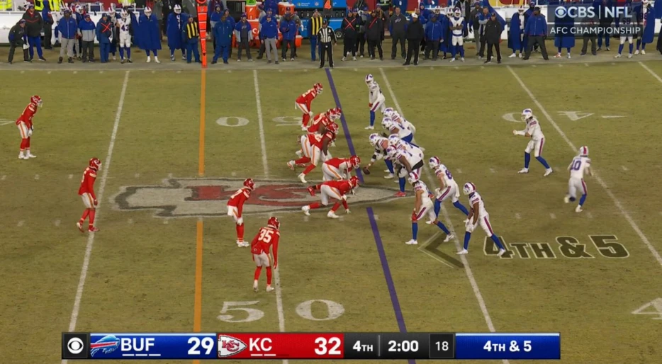 CBS Made An Embarrassing &amp; Inexcusable Mistake At The Worst Possible Time Of Chiefs-Bills AFC Championship Thriller