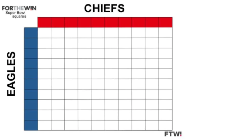 Super Bowl squares template: How to download free printable sheet for Chiefs - Eagles