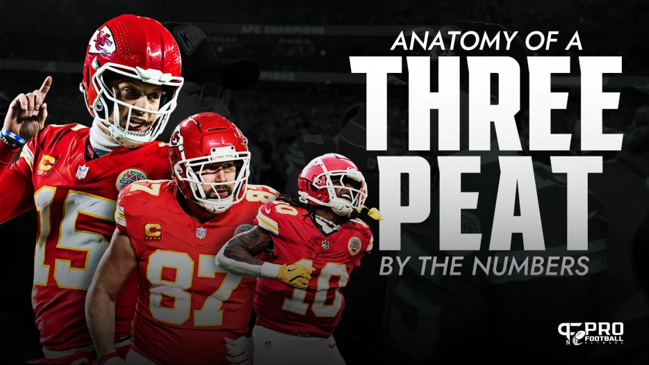 Kansas City Chiefs’ 3-Peat by the Numbers: Facts and Figures Behind K.C.’s Pursuit of History