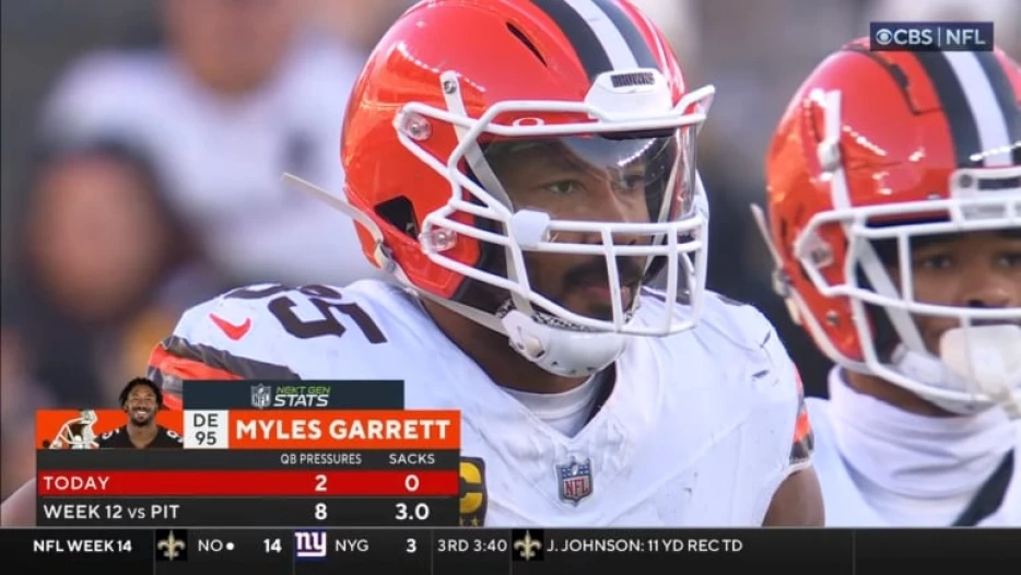 With ‘Desire To Win,’ Browns’ Star DE Myles Garrett Officially Requests Trade