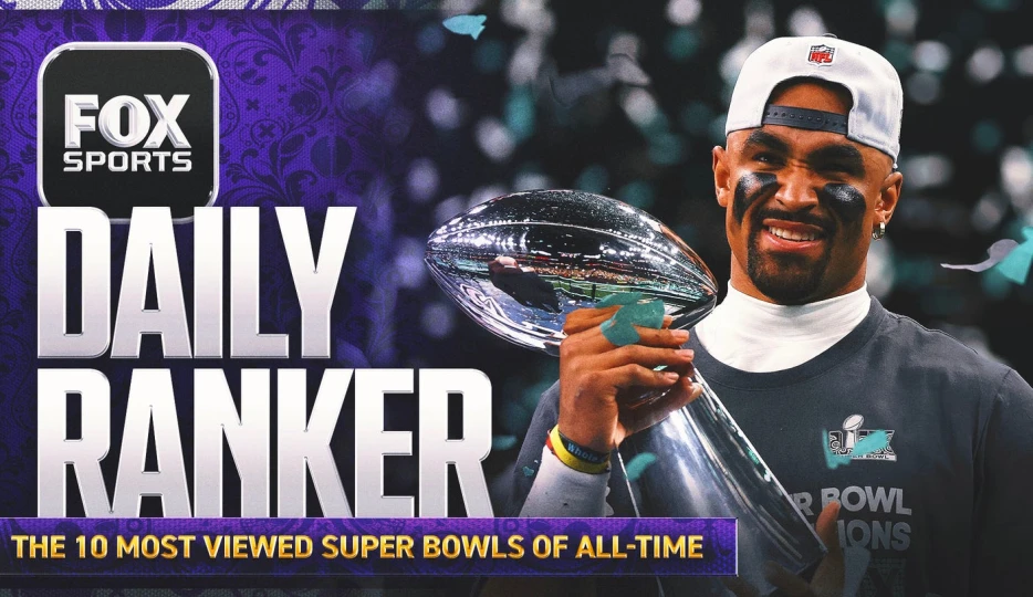 What are the 10 most-viewed Super Bowls of all time?