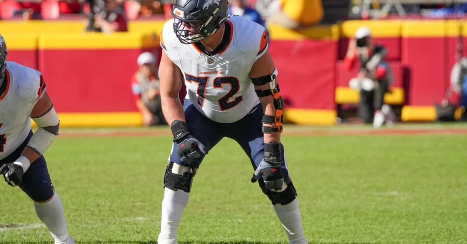 How did Garett Bolles and Mike McGlinchey rank in 2024?