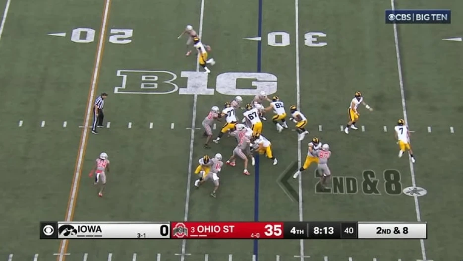 Kaleb Johnson College Career Explosive Play Runs Contextualization