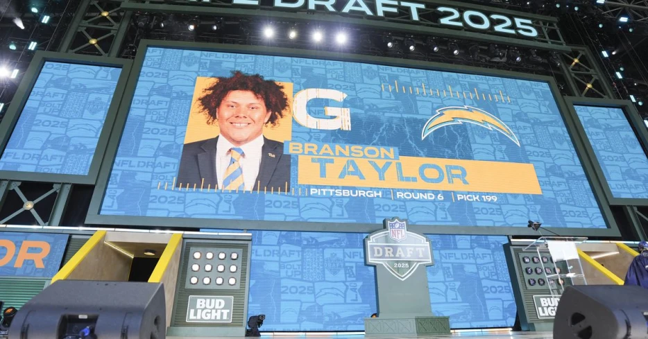 Chargers Daily Links: Friday Open Thread