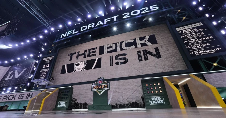 Raiders May news tracker
