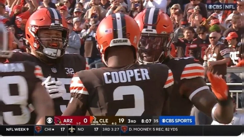 Study: The Pros And Cons Of Top Free Agent Wide Receivers