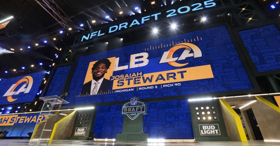 Thoughts on each Rams 2025 rookie