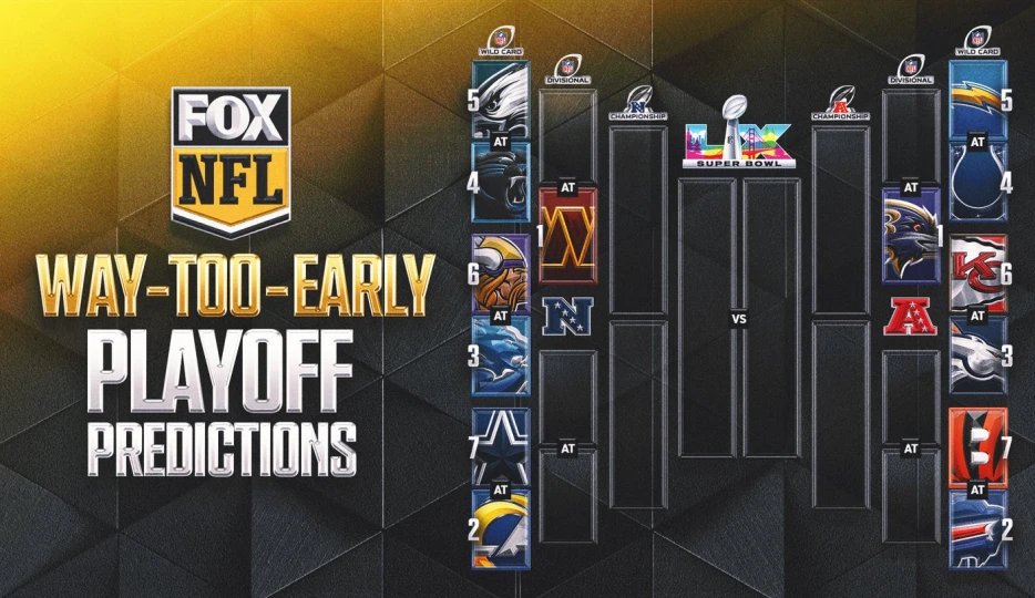 2025 NFL playoff predictions, from wild-card round to the Super Bowl