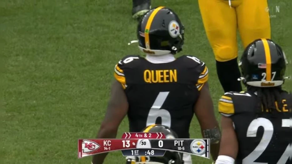 ‘Inconsistencies Of His Early Career’ In Year 1 With Steelers Has Patrick Queen As Bounce-Back Candidate