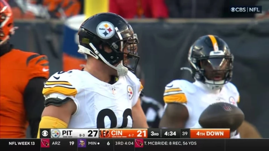 Kaboly Sees Two More 20-Sack Seasons In T.J. Watt, But He ‘Needs Help’
