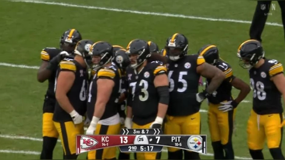 Heitritter: The Yin And Yang Of The Steelers’ Young Offensive Line
