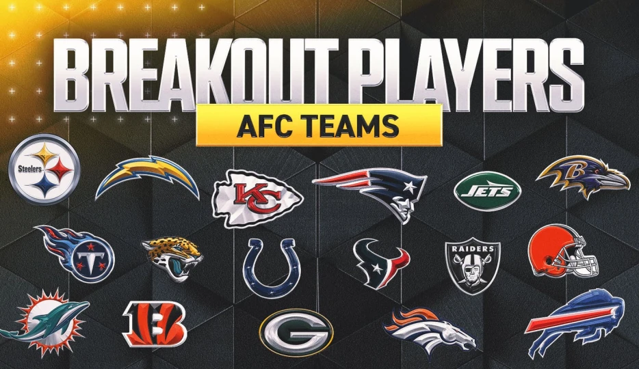 NFL breakout candidates: One player from each AFC team primed to make a leap in 2025