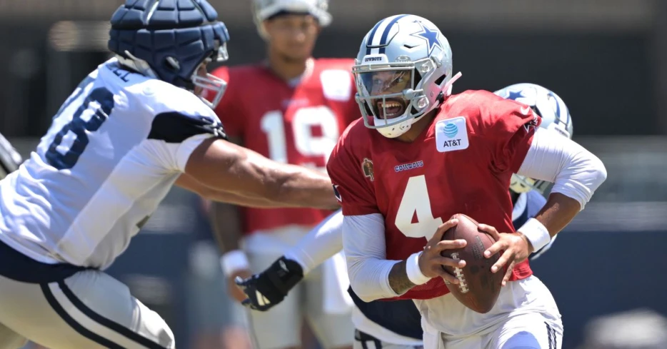 Dallas Cowboys veterans and rookies scheduled to report to training camp on July 21st