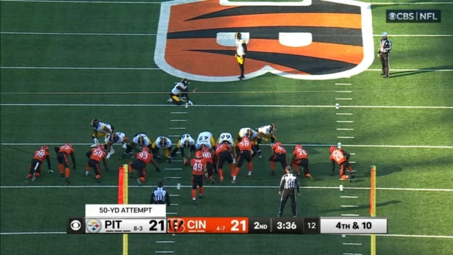Ranking The Rooms: AFC North Specialists
