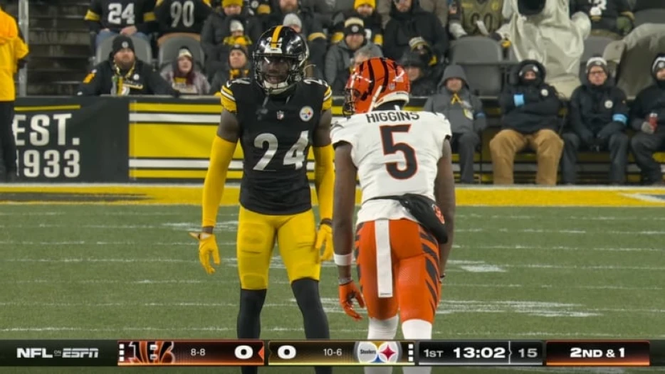 ‘It’s Scary What They Can Do’: Former NFL DB Thinks Steelers Have Top-Five Secondary