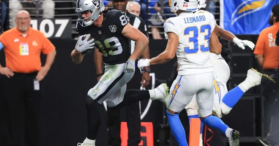 Raider Nation believes the Raiders will finish 2nd in the AFC West