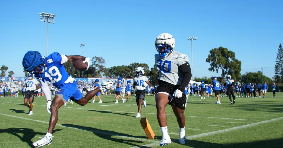 What are your Rams training camp predictions?