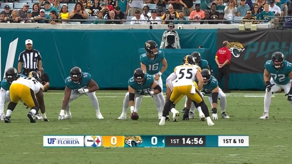 Positional Grades: Steelers At Jaguars