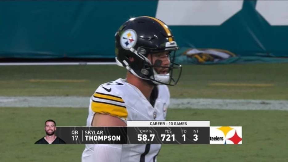 Skylar Thompson Is Playing His Way Onto A 53-Man Roster – Maybe The Steelers’