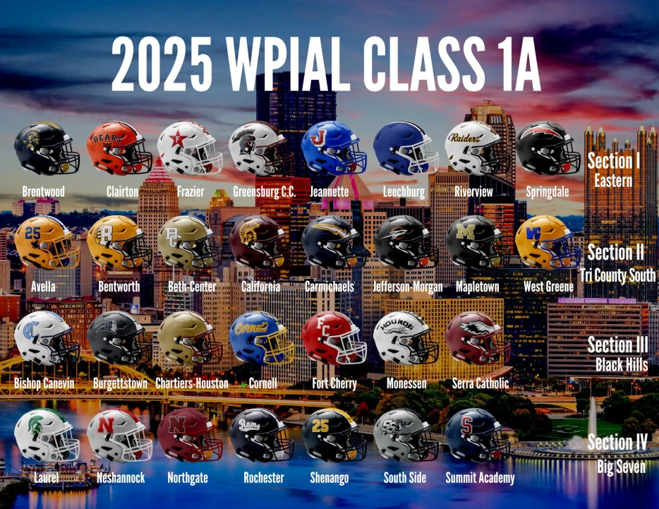 2025 WPIAL Preview: 1A Eastern Conference