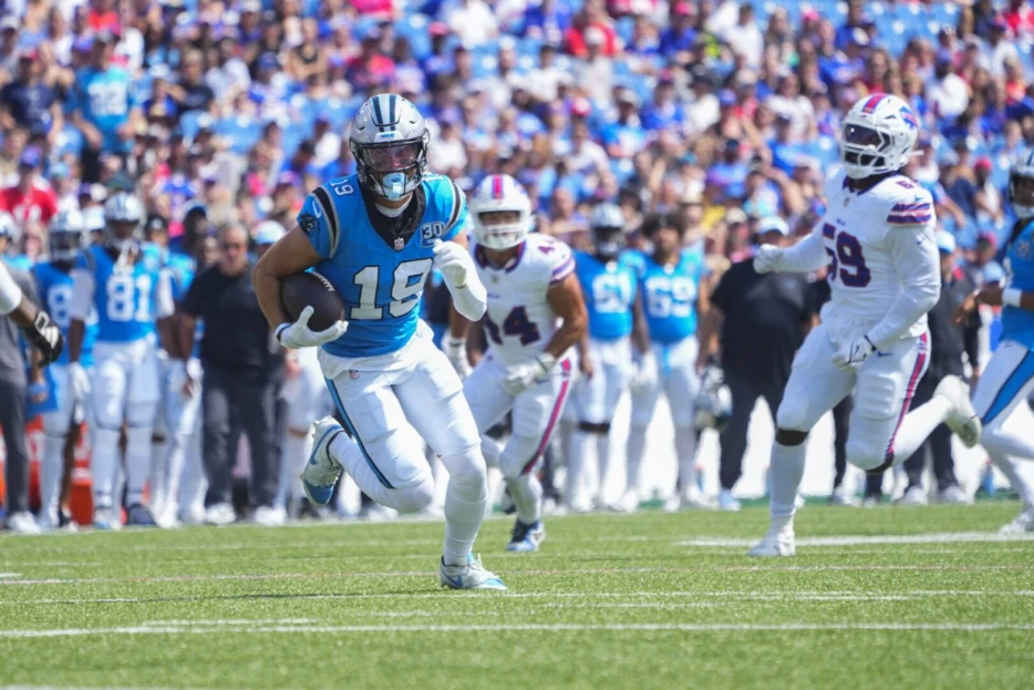 Panthers WR Adam Thielen A Trade Target For Vikings?