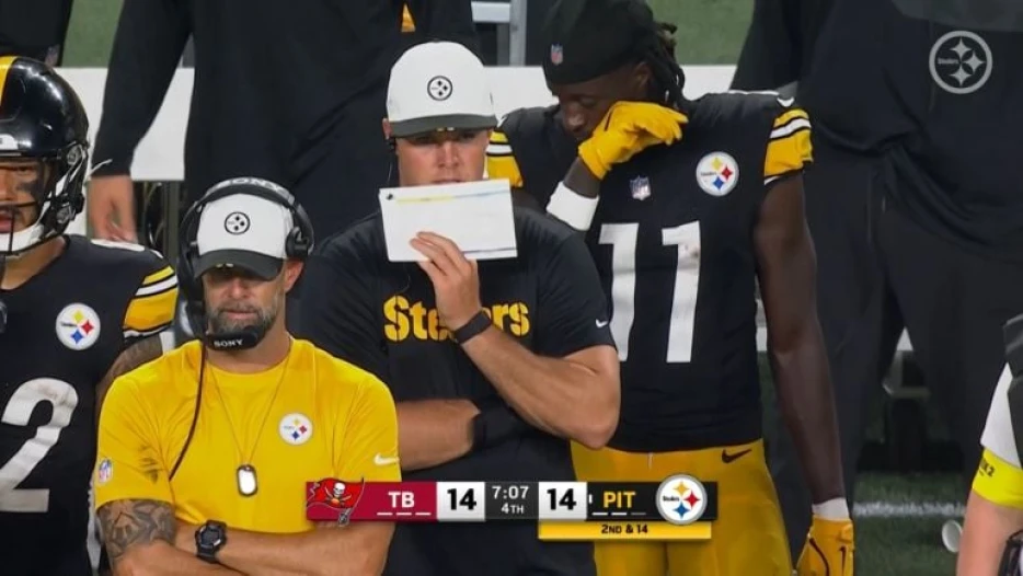 Updated List Of Steelers’ Potential IR Candidates