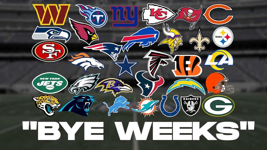 NFL bye weeks for all 32 teams during 2025 season