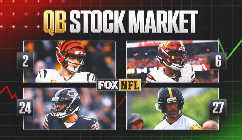 QB Stock Market: Projecting How All 32 Starters Will Fare In 2025