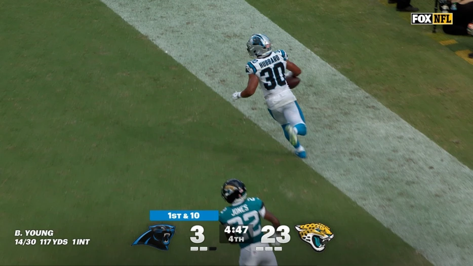 Panthers' Bryce Young connects with Chuba Hubbard for 27-yard TD to cut deficit vs Jaguars