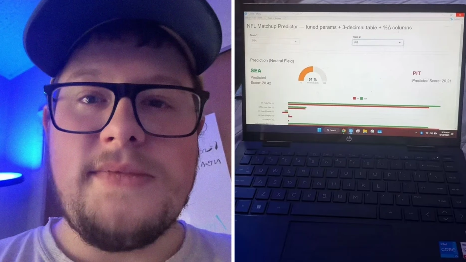 ‘Green Bay 31, Washington 25’: This NFL Fan Built A Computer Model To Predict The Games. So Far, He Has An 88% Success Rate