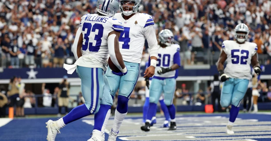 BTB Wednesday Discussion: Who is having the most surprising start to the season?