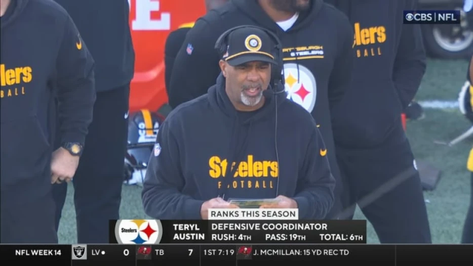 Teryl Austin Hints Coverage Is To Blame For Steelers’ Lack Of Pass Rush