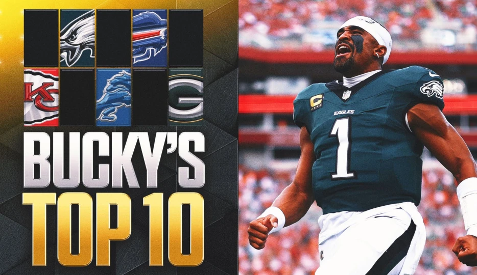 NFL Top-10 Rankings: Eagles, Bills Stay on Top; Lions, Rams Climb; 3 New Teams Join