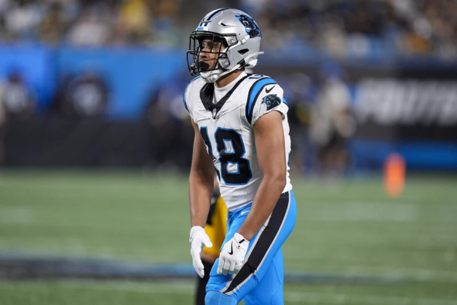 Panthers Designate Jalen Coker For Return