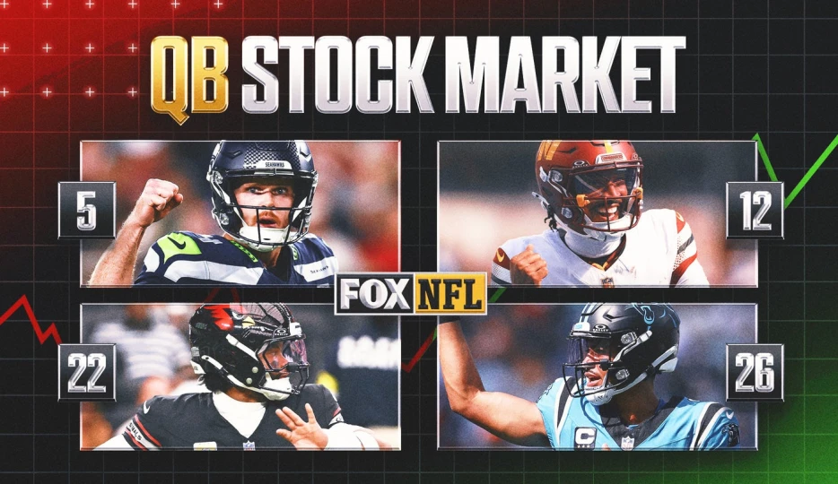 QB Stock Market Week 6: Sam Darnold Looks Elite. Will Kyler Murray Ever Make the Leap?