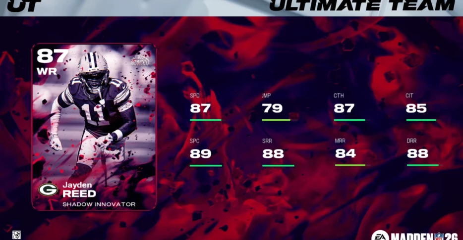 EA reveals Madden Ultimate Team ‘Most Feared’ promotion