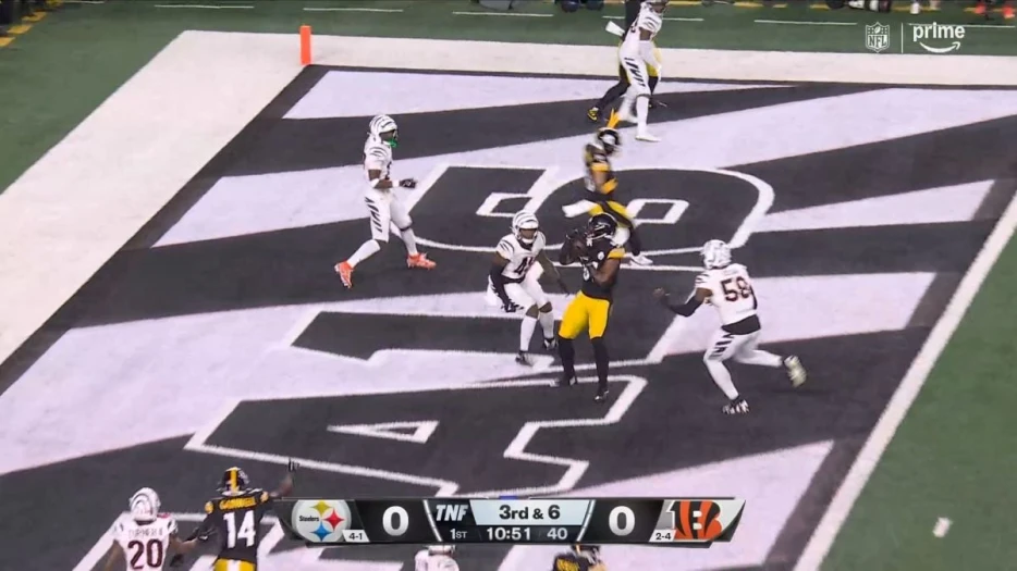 Study: Steelers Are Finally Getting Good On Opening Drives