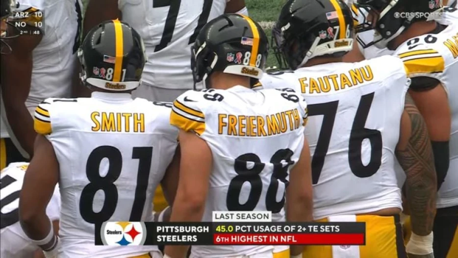 ‘Bunch Of Weapons’: LaFleur Highlights Challenges Of Steelers’ TE Group