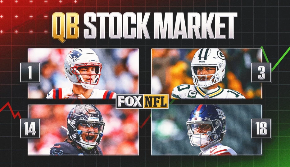 QB Stock Market Week 9: Drake Maye is the Best Young Quarterback in Football