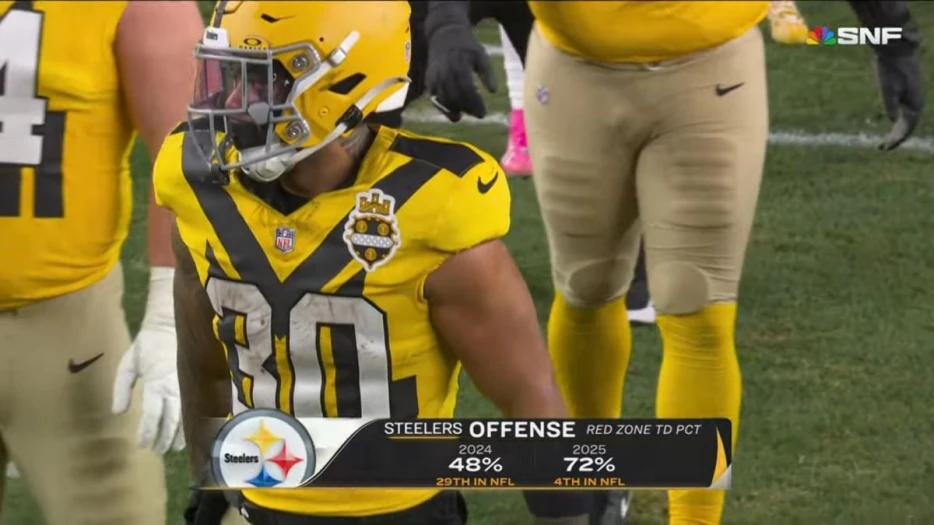 ‘Grind Them To Dust’: Analysts Outline Steelers’ Successful Plan Of Attack Against Colts