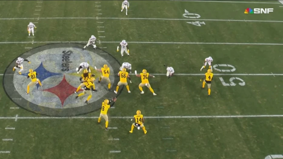 Study: Examining Pittsburgh’s Negative Plays