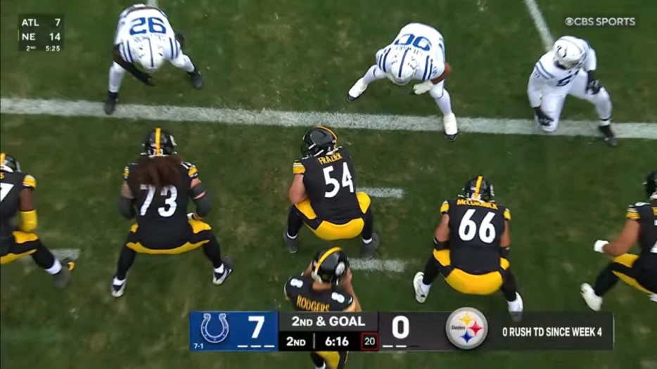 McCorkle: Two Positions (Other Than WR) Pittsburgh Must Consider At Trade Deadline